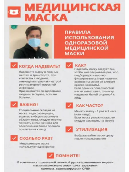 Плакат Правила использования одноразовой медицинской маски ЦентрМаг