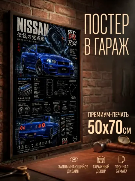 Постер на стену большой 50*70 без рамки Ниссан GT-R R34 A2 PRINT