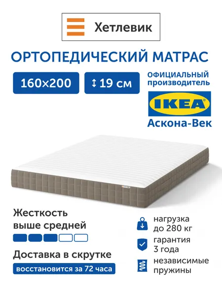 Ортопедический матрас IKEA/Икеа Хетлевик, независимые пружины, 160х200 см