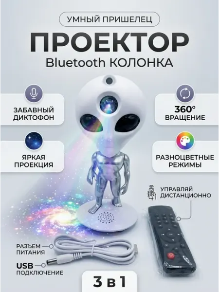 Проектор звездного неба Астронавт ночник таймер ARTHOME.