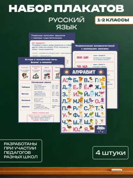 Набор плакатов А3 для школы Русский язык (1-2 классы) Школа и точка