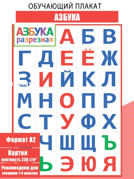 ЗНАЙКА Плакат обучающий для школы, детского сада