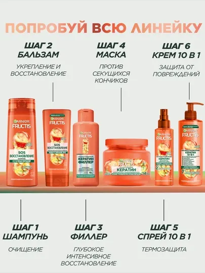 FRUCTIS SOS Шампунь Восстановление для волос, 400 мл