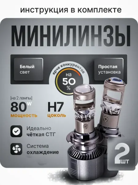 Лед лампы h7 светодиодные линзы автомобильные линзованные FOGIX