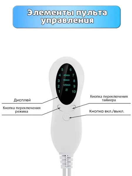 Электрический матрасик, грелка электрическая, электрогрелка, термоковрик - Текстиль с электроподогревом