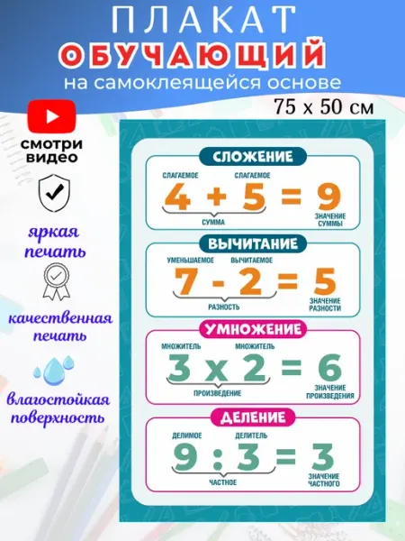Плакат в кабинет математики Математические действия 50х75 см