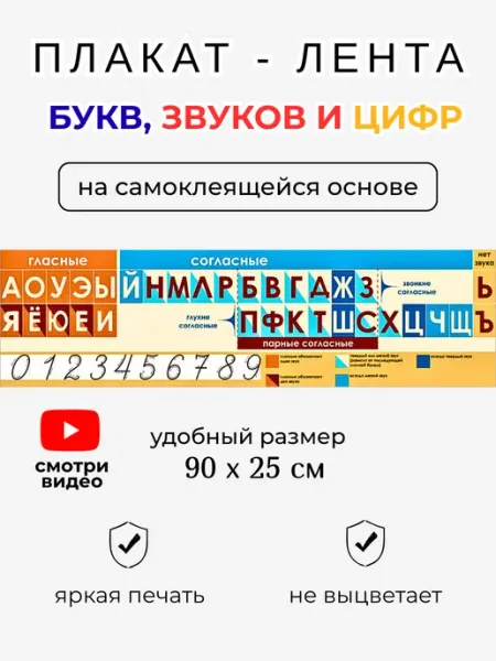 Обучающий плакат ЛЕНТА БУКВ, ЗВУКОВ и ЦИФР школы, пособие