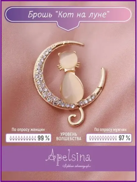 Брошь бижутерная Кошка Apelsina