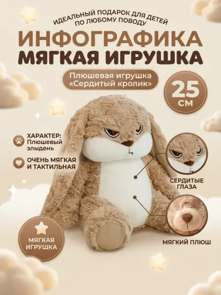 Мягкая игрушка Злой кролик 25см