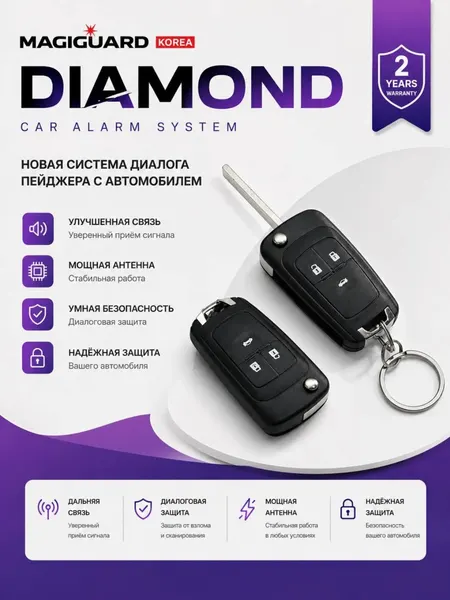 Автомобильная сигнализация, пульт / Хаки