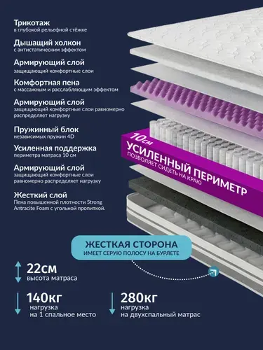 Матрас 160х200, ортопедический жесткий пружинный, средней жесткости, двухсторонний, двухспальный, Компакт НЕО, Strong