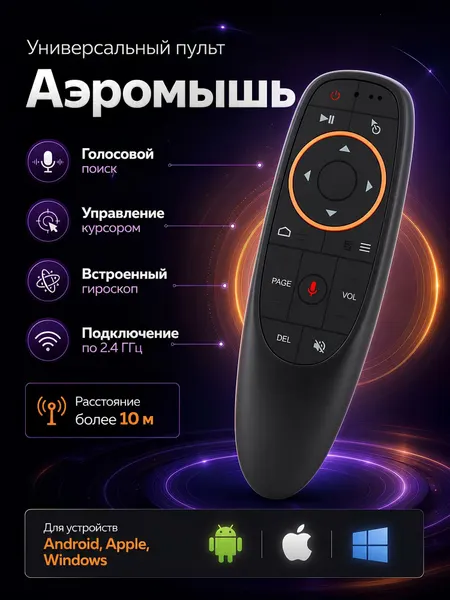 Универсальный пульт для телевизора и приставок Аэромышь, с голосовым управлением 2.4 ГГц, аэромышь для Smart TV, Android
