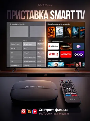 Медиаплеер смарт ТВ приставка Android для телевизора, TV приставка Wi-Fi, 2 Гб+16 Гб