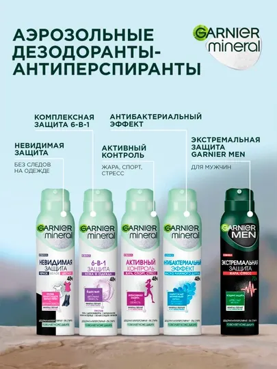 Дезодорант Garnier mineral Активный контроль, 150 мл
