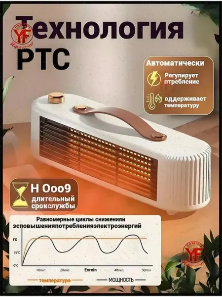 Обогреватель для дома повербанка портативный