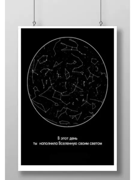 Постер Плакат Вселенная (Universe)