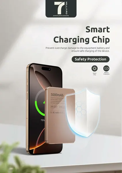 Magsafe, внешний аккумулятор, iPhone.7 МILLIARD, беспроводное зарядное устройство, 10000 мАч