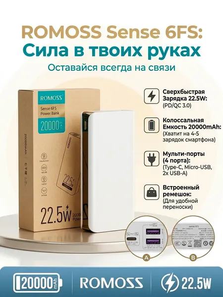 Power Bank Romoss Sense 6FS 20000 mAh, быстрая зарядка 22.5W, внешний аккумулятор