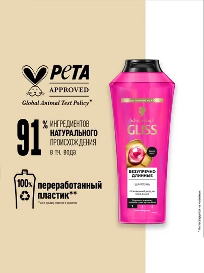 Шампунь для длинных волос Gliss Kur Supreme Length, 200 мл