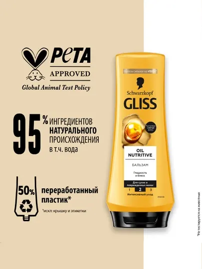 Бальзам для волос Gliss Kur Oil Nutritive Интенсивное питание и здоровый блеск для секущихся волос, 200 мл