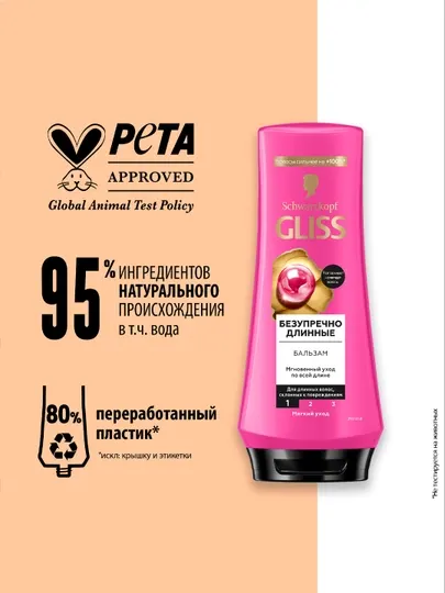 Бальзам для волос Gliss Supreme Length, 200 мл