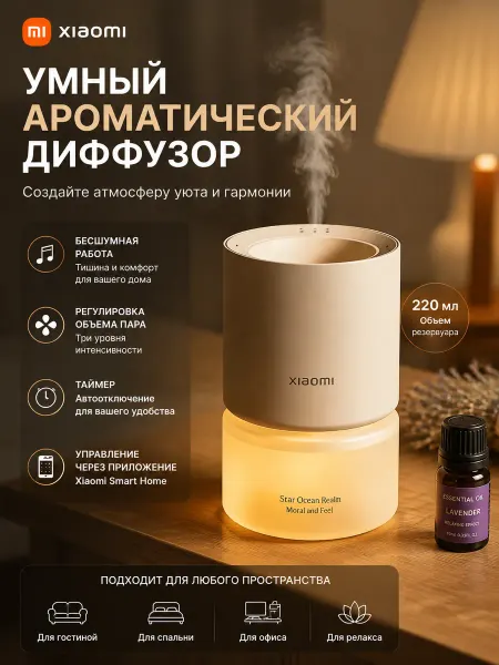 Xiaomi Автоматический ароматизатор для дома арома диффузор Global