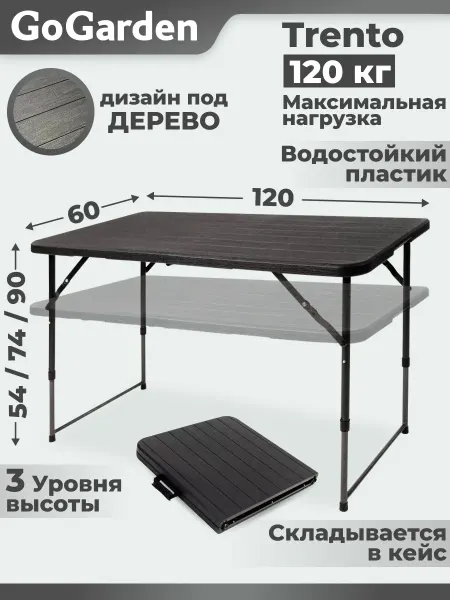 GoGarden Складной пластиковый стол садовый, для дома, для дачи
