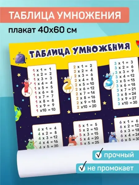 Плакат Таблица умножения, 40х60 см Выручалкин