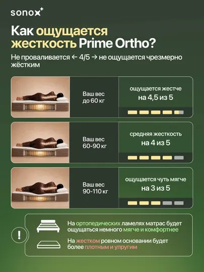 Матрас ортопедический SONOX Prime Ortho FBS, 26 см, независимые пружины, средняя жёсткость - Матрасы