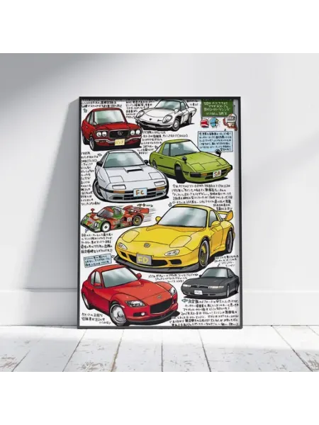 Плакат ЖДМ (Mazda RX-7 2) - Постер A4 30x21 см HEAVEN POSTER