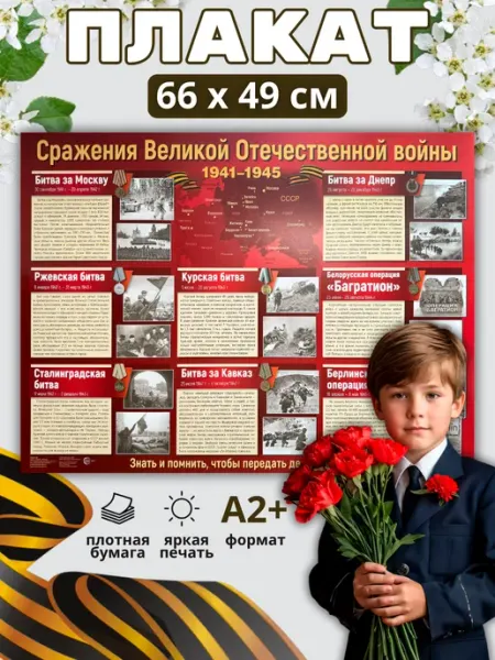 Плакат Сражения Великой Отечественной Войны Издательство Сфера