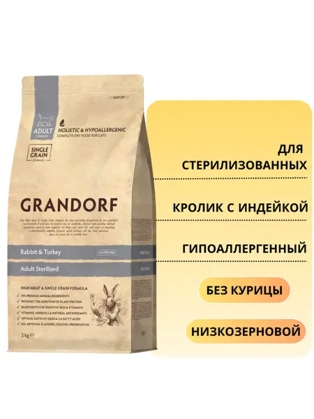 Grandorf для стерилизованных со вкусом кролика и индейки