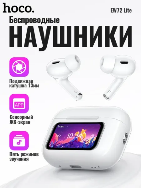 Наушники беспроводные спортивные, Внутриканальные