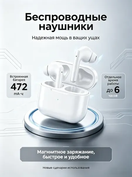 Беспроводные блютуз-наушники Xiaomi