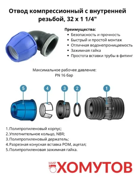 Отвод компрессионный с внутренней резьбой NORMA 32х1 1 4 МИР ХОМУТОВ