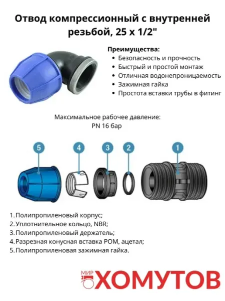 Отвод компрессионный с внутренней резьбой NORMA 25х1 2 МИР ХОМУТОВ