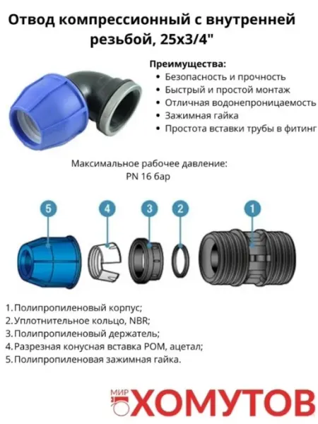 Отвод компрессионный с внутренней резьбой NORMA 25х3 4 МИР ХОМУТОВ