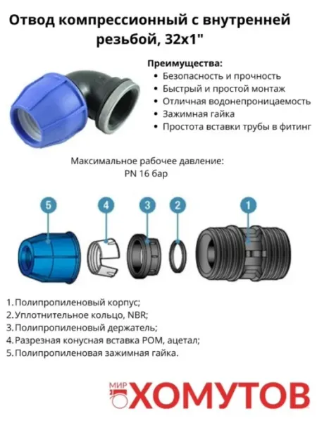 Отвод компрессионный с внутренней резьбой NORMA 32х1 МИР ХОМУТОВ