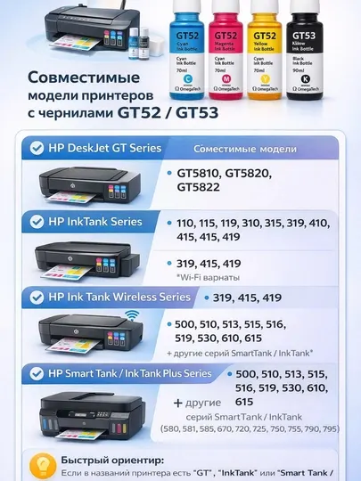 Чернила HP GT52 и GT53XL для принтеров Ink Tank обеспечивают чёткий текст и яркие цвета