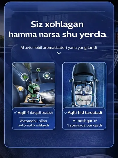 Автомобильный смарт ароматизатор GULONG