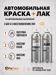 Краска и лак для CITROEN BERLINGO, код 082015, 777497, NOIR SATINE, автомобильная эмаль базовая и акриловый глянцевый лак FixPaint в аэрозольных баллонах 520 мл