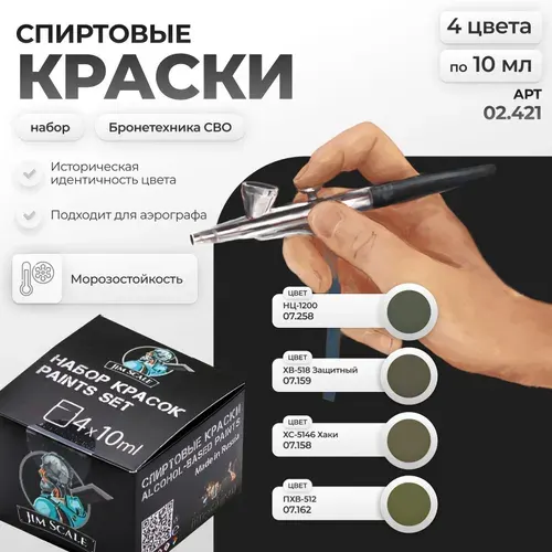 Набор спиртовых красок Jim Scale: Бронетехника СВО 4 цвета