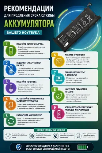 Аккумулятор Huawei HB4792Z9ECW-22A