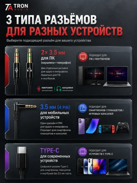 Игровые внутриканальные наушники Type-C с микрофоном и басом для смартфона и ПК - Игровые наушники