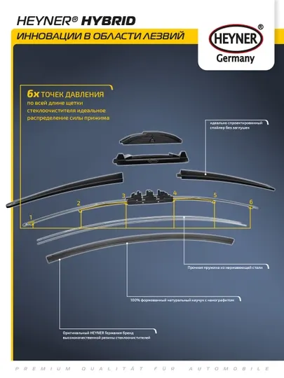 Heyner Heybrid, немецкие автомобильные дворники для авто