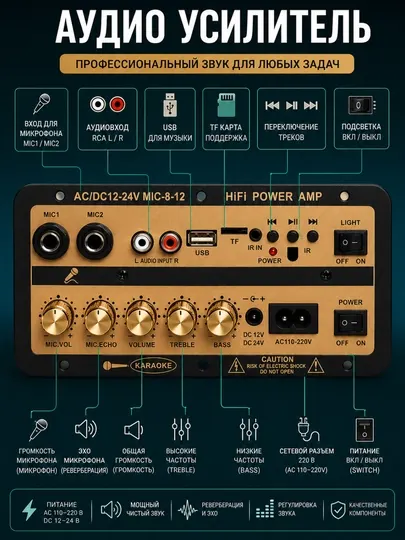 Аудиоусилитель, мини Hi-Fi аудиопанель с USB и TF картой, усилитель для микрофона