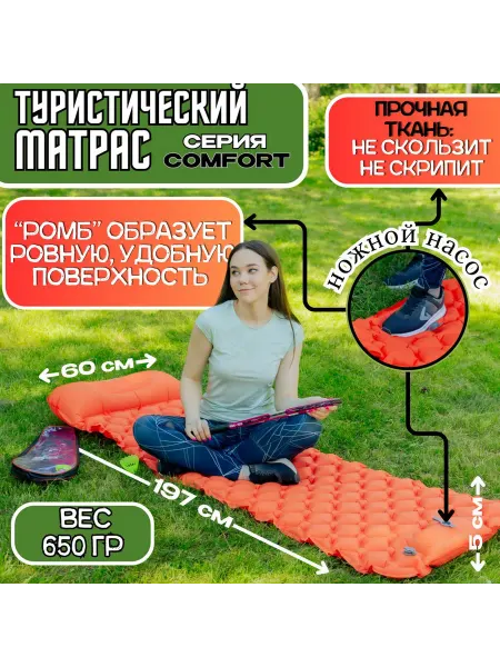 Hiking Way Коврик самонадувающийся туристический двухместный с насосом