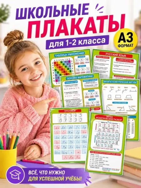 Школьные плакаты для 1-2 класса А3 формат Нет бренда