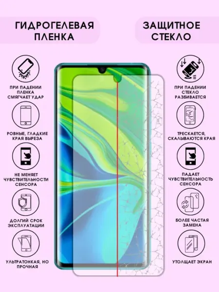 Гидрогелевая пленка Huawei Nova мат 1шт ПленкоMania