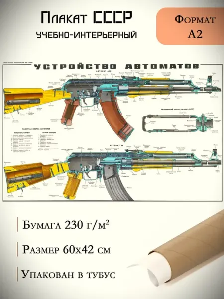 Плакат Устройство автоматов Калашникова постер А2 СпецИзделия